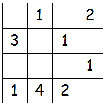 sudoku nasil oynanir