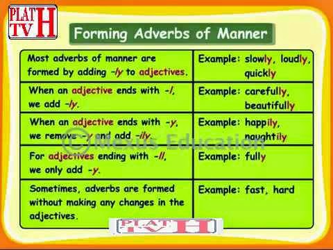 4 the adjective the adverb. Adverbs of manner. Adverbs of manner правило. Adverbs of manner правила. Adjectives adverbs of manner.