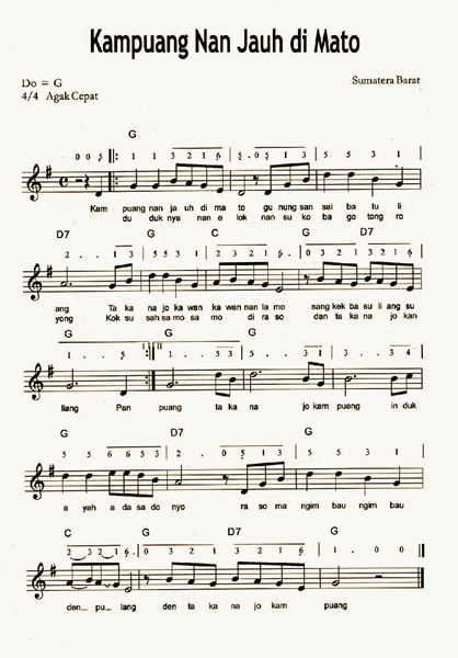 Lirik Lagu Dan Video Lagu Kawasan Sumatera Barat Kampuang Nan Jauh Di Mato