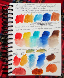 palette limited sargent singer colors yellow john ochre paint burnt cadmium watercolor ultramarine zbukvic painting sienna sketch cerulean paintings techniques