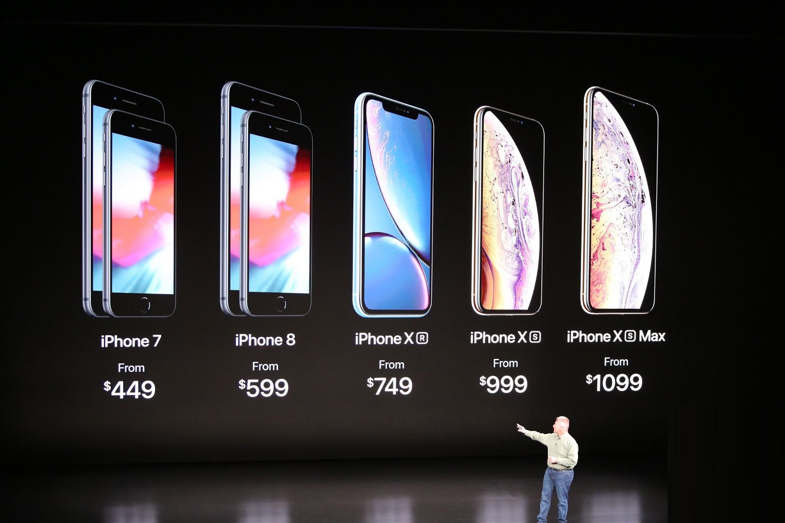 Apple apresenta iPhone XS, XS Max e XR Aberto até de Madrugada