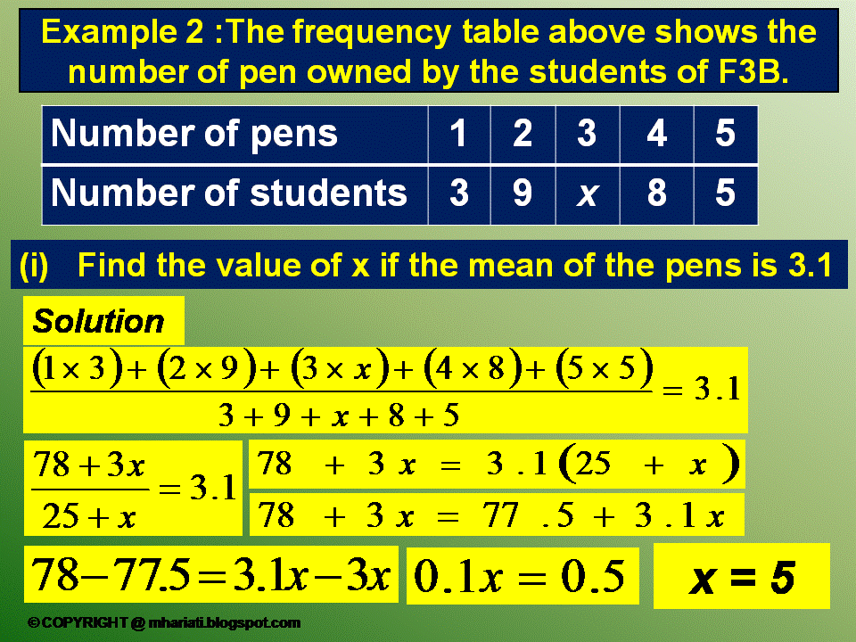TIP BELAJAR MATEMATIK (TIPS FOR LEARNING MATHEMATICS) EXAMPLE 2 MEAN