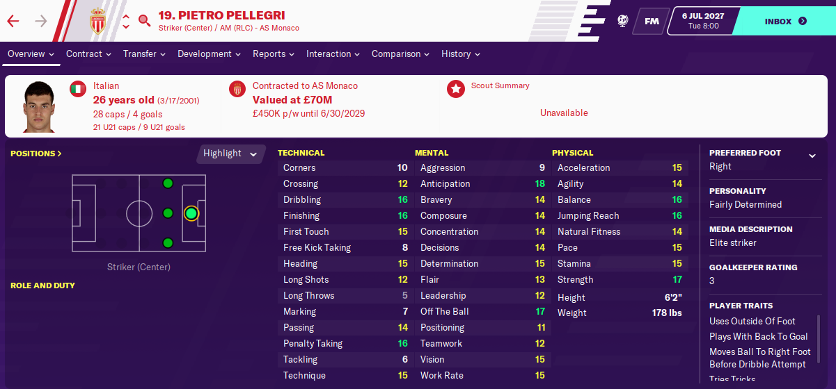 Pietro Pellegri: Attributes in 2027 season