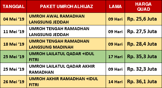 Paket Umroh 2017 Travel Alhijaz Indowisata Paket Umroh Ramadhan2018 Travel Alhijaz Indowisata