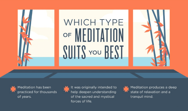 Which Type Of Meditation Suits You Best?