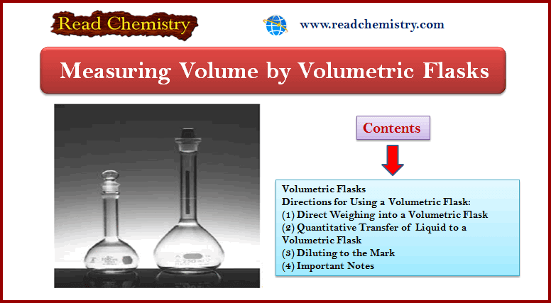 Volumetric Flask: Overview, Uses, Function 