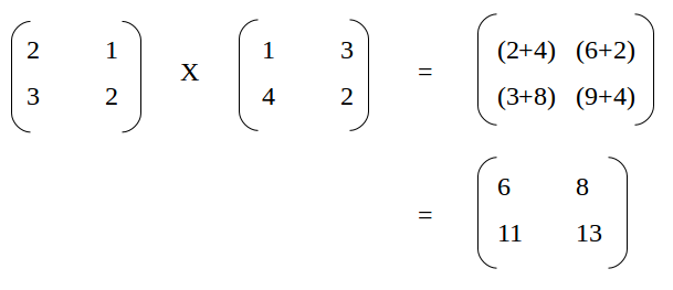 Soal Latihan Algoritma Array - Algorithm Basic