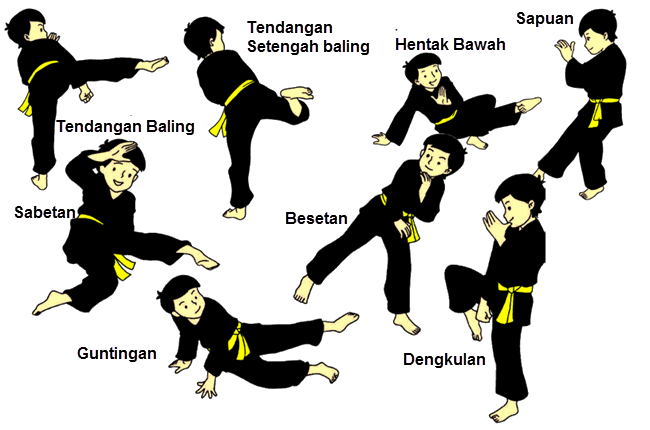 PERGURUAN SILAT SETIA KAWAN BELITUNG: TENDANGAN PADA PENCAK SILAT