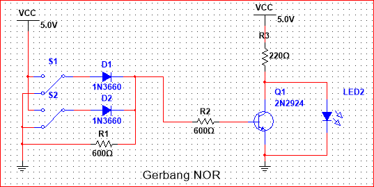 Modul 1 Gerbang Logika Dasar
