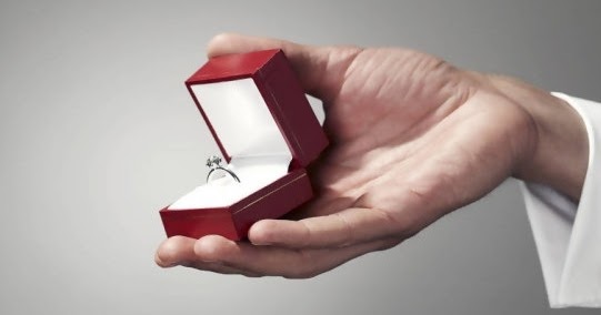 Arti Mimpi Menolak Lamaran Pria Karena Wanita Terikat Perjodohan | Arti  Mimpi Lengkap