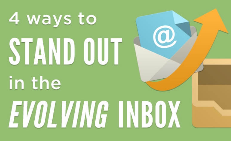 image: 4 Effective Ways To Stand Out In The Evolving Inbox [infographic]