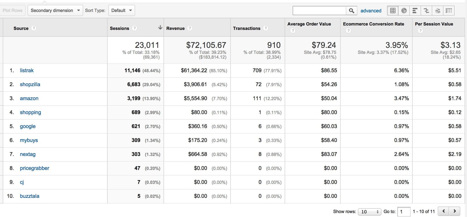 Google_Analytics