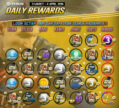 Event Absen Daily Login Fifa Online 3 Indonesia Event Absen Daily Login Fifa Online 3 Indonesia