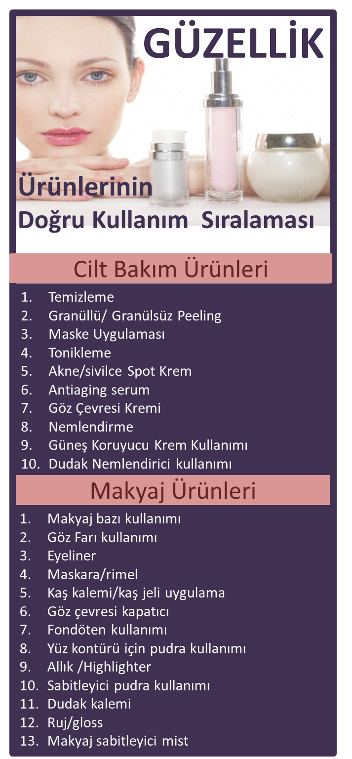 Nemlendiricinizi Doğru Kullanıyor Musunuz Nemlendiricinizi Doğru Kullanıyor Musunuz