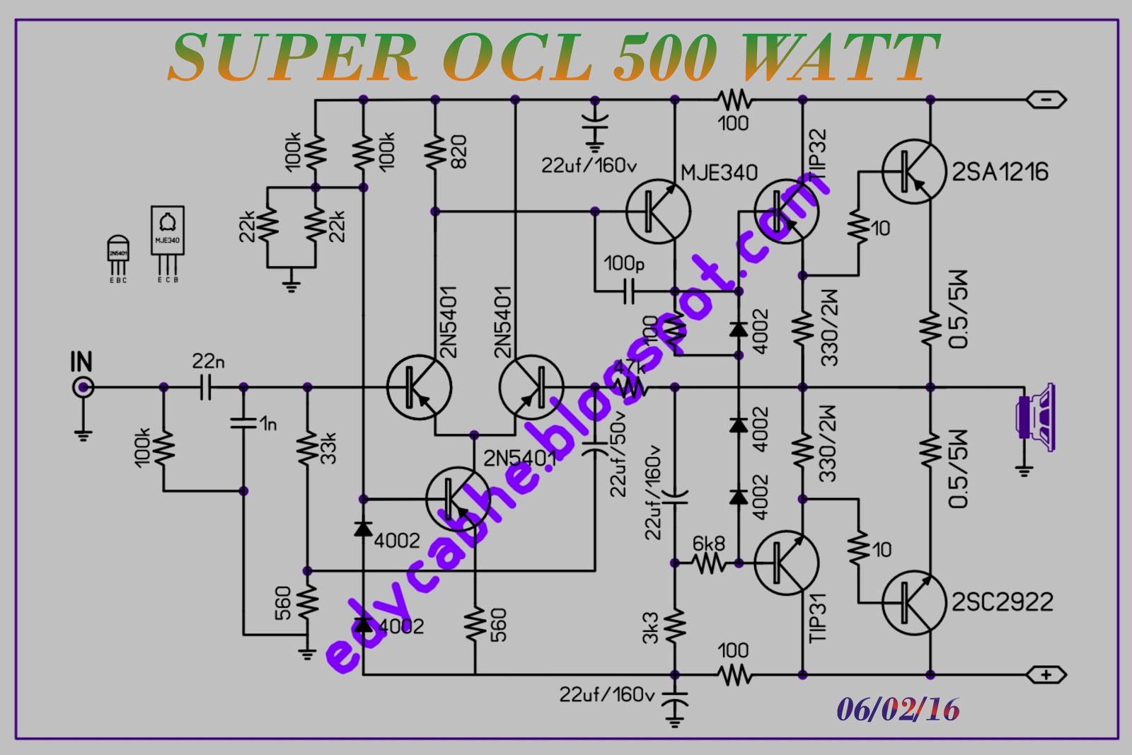 theisol namec dengan dias servo vs socl3 ringkat hasil