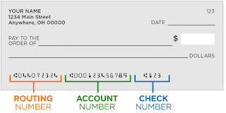 Gettechy Us Bank Routing Number Validation You Are Probably Here Because Want To Validate Routing And Bank Account Numbers There Is Good Bad News