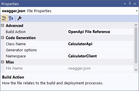 Esquema OpenAPI añadido