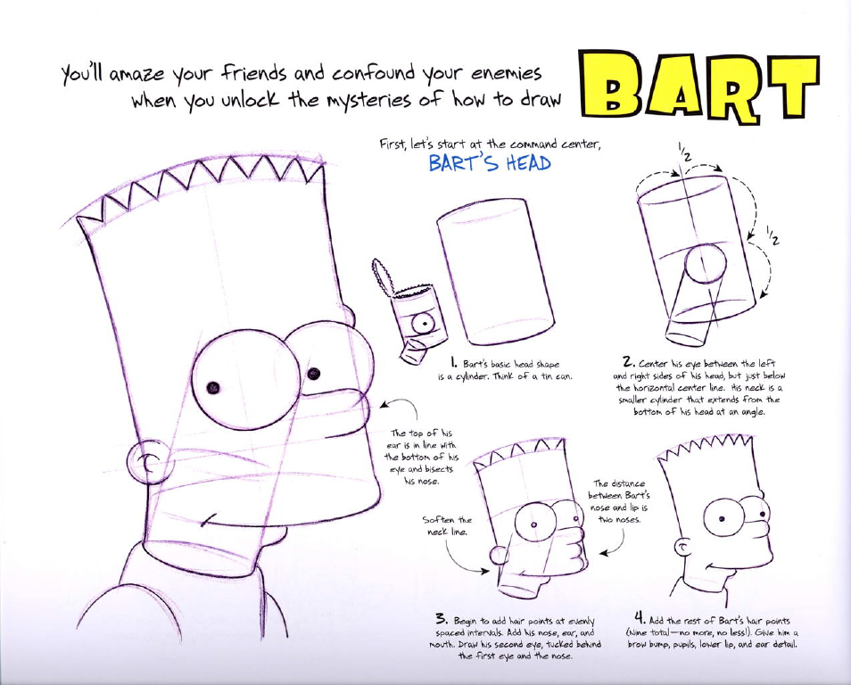 The Simpsons Handbook [Manual de Dibujo]