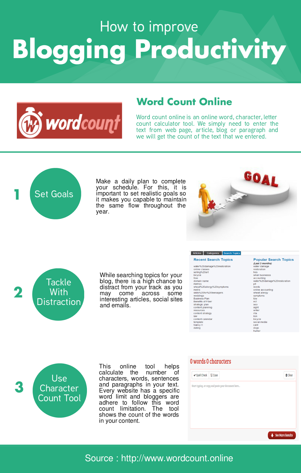 Free Online Word Letter Character Count Tool Wordcount 2016