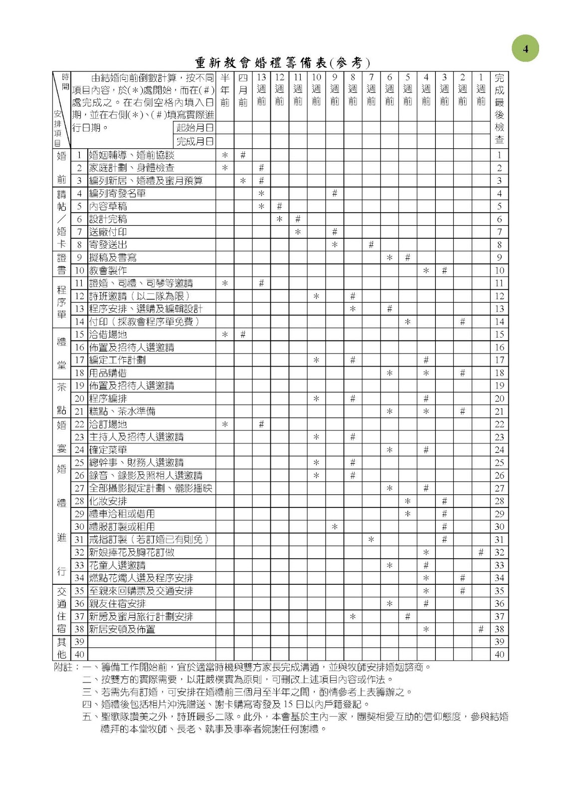 Aldi Talk:2024年4月4日至28日再次推出年度套餐