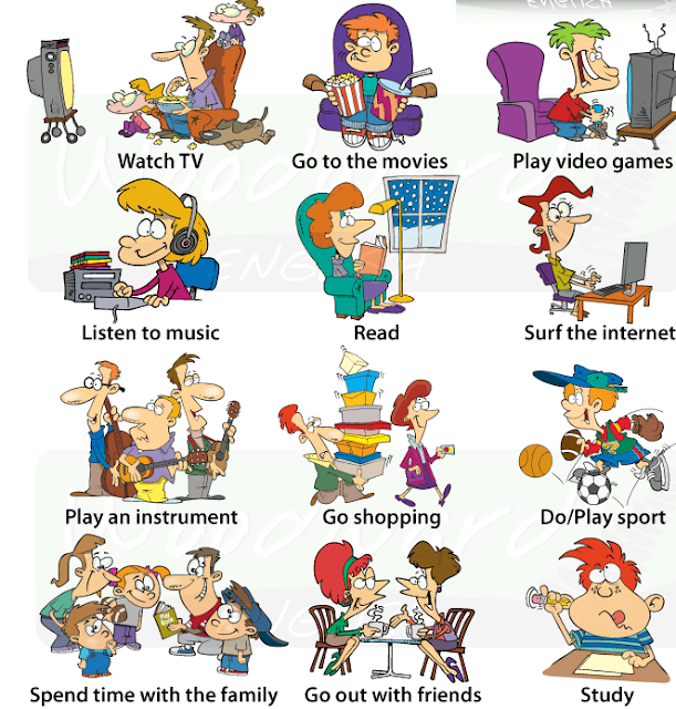 My English Corner for 2nd ESO What do you do in your free time?