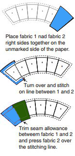 Wedding Ring Quilt Pattern