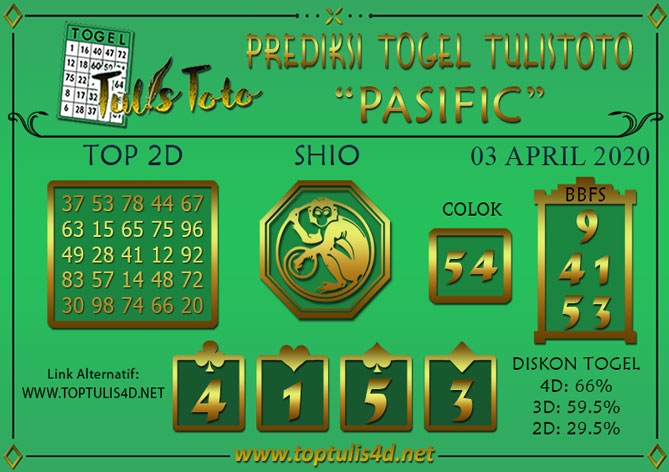 Prediksi Togel PASIFIC TULISTOTO 03 APRIL 2020