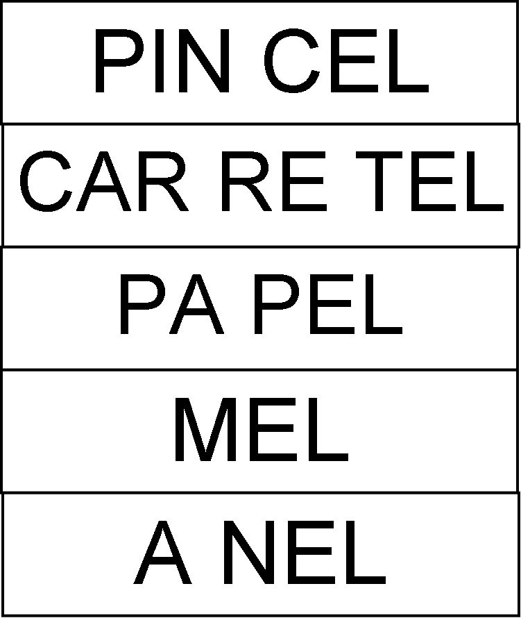 PARAÍSO DO EDUCANDO Silabas Complexas Al EL IL OL UL