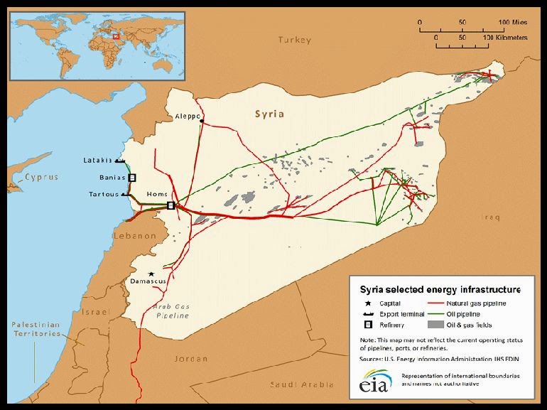 BACCI-Syria's-Oil-Sector-in-the-Fall-of-2014-3-November-2014