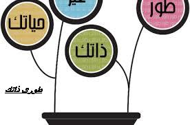 ازاى تطورى من نفسك ـ اهم النصائح لتطوير الذاتself development ازاى تطورى من نفسك ـ اهم النصائح لتطوير الذاتself development