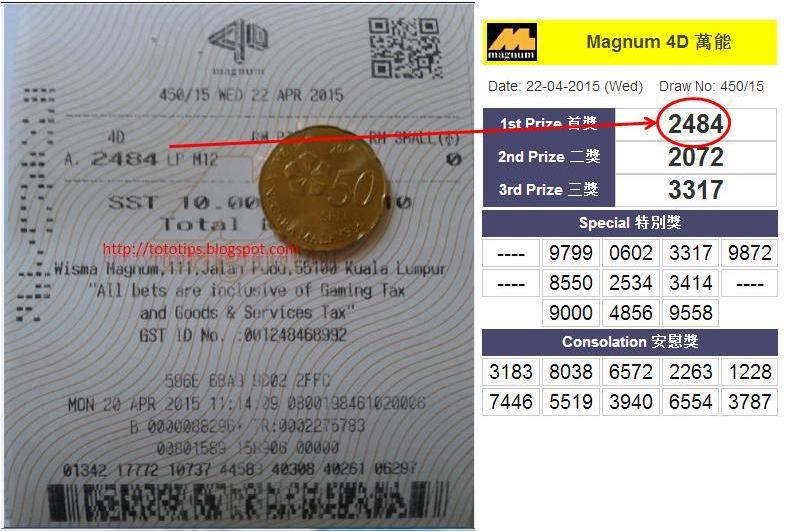 Rahsia Magnum 4d Rahsia Magnum 4d