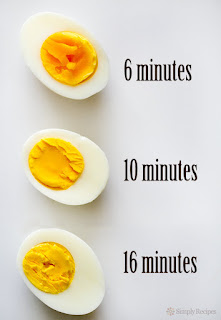 boiled eggs time
