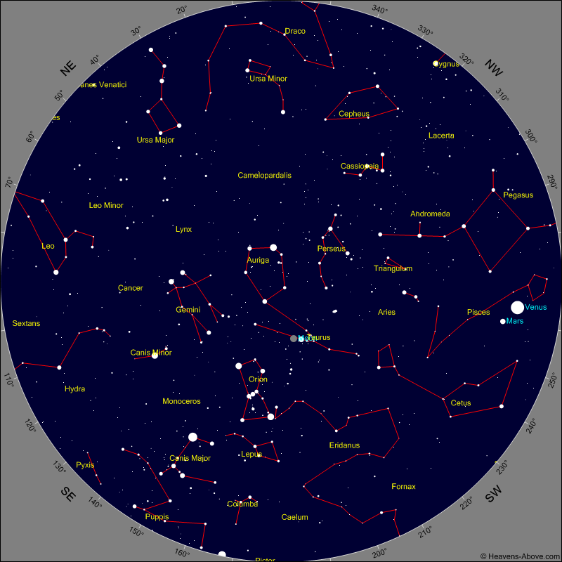 Sky chart for this evening Sky chart for this evening