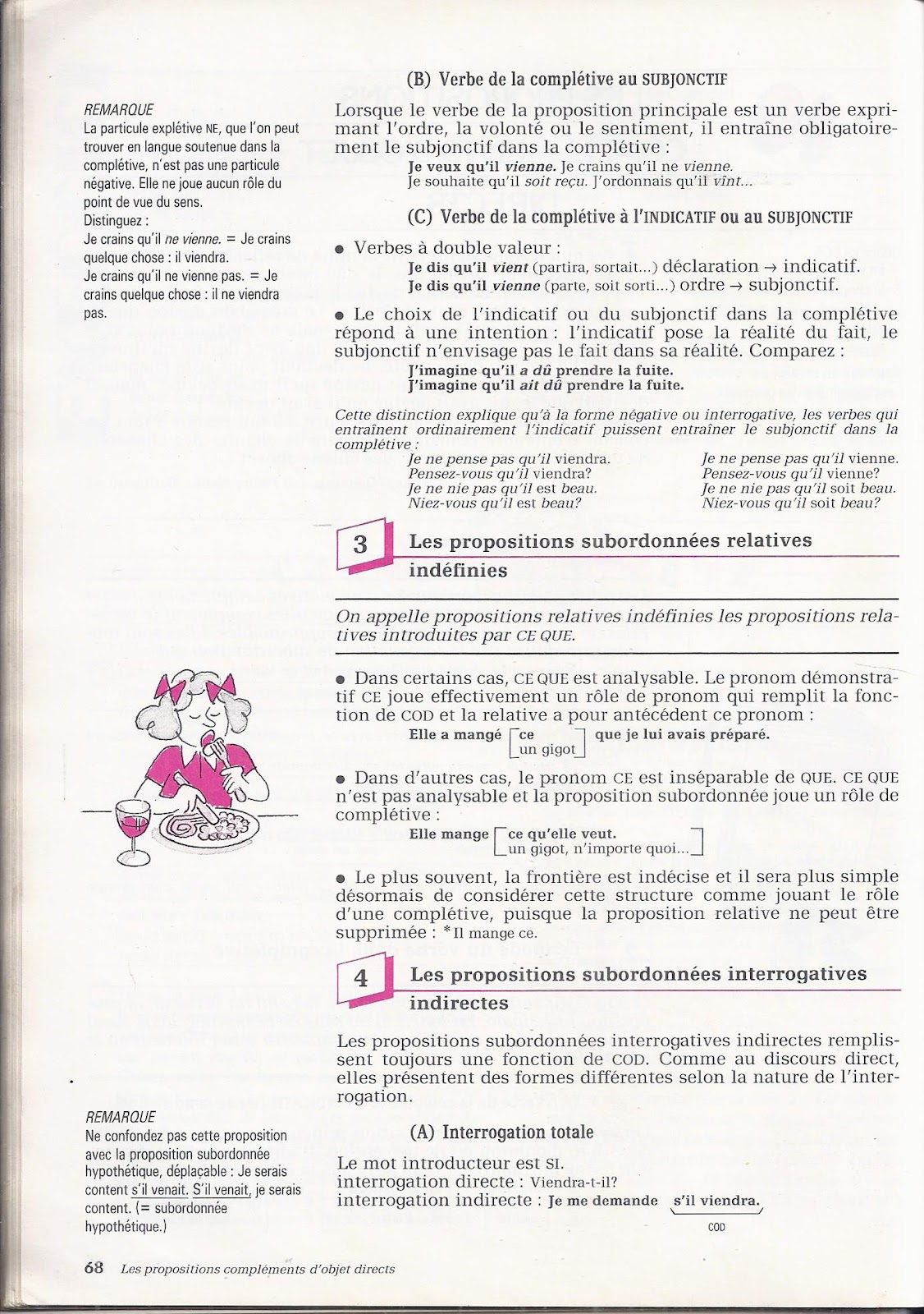 Manuels anciens: Mauffrey, Cohen, Lilti, Grammaire française 4e-3e (1983)
