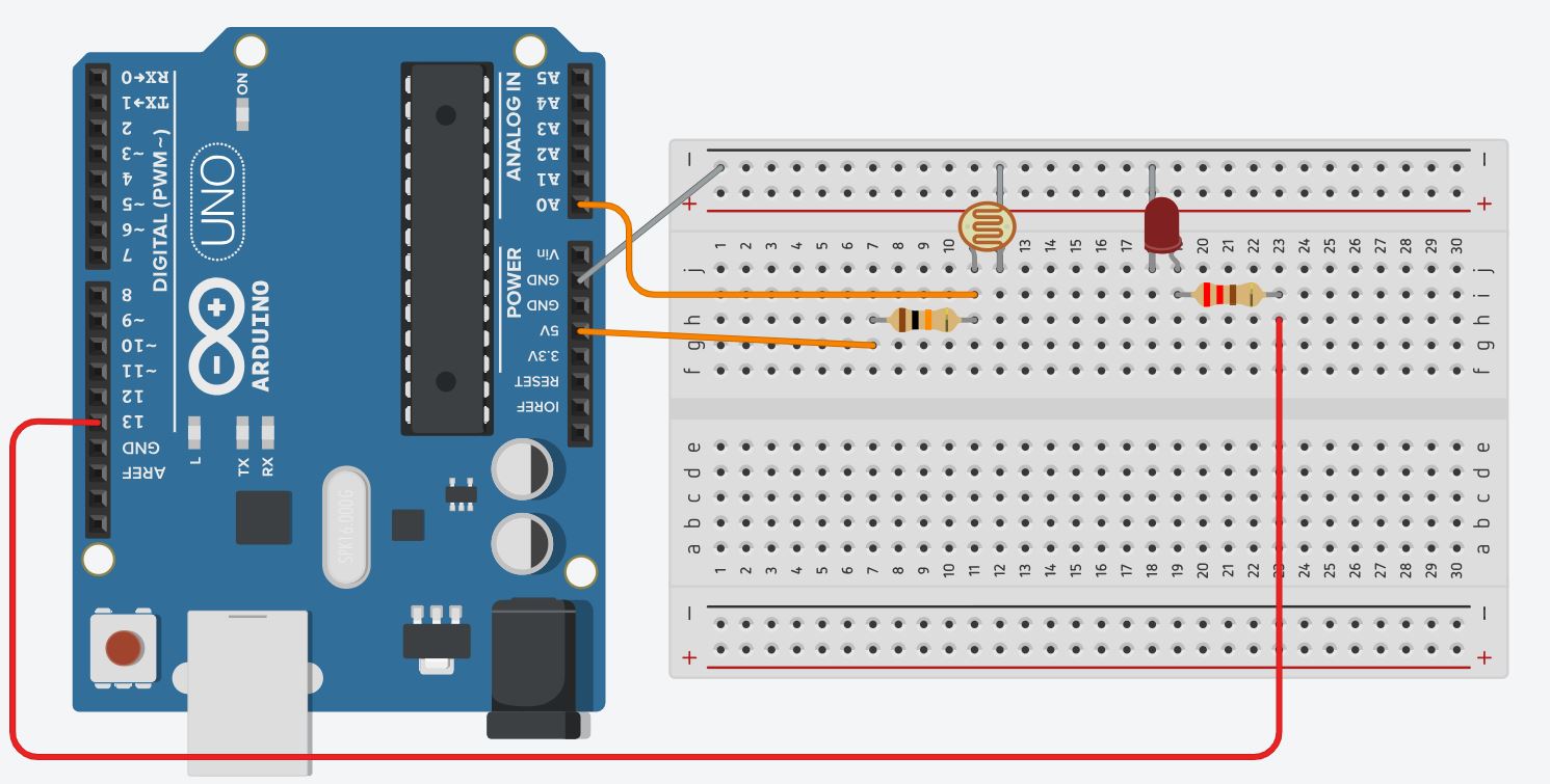 Фитолампа в трековый светильник. Готовые скетчи для arduino uno. Встраиваемый светильник fiberli, endless recessed linear100 / erl100, 24v ds. Arduino ide типы данных. Iguzzini linear recessed in ceiling led line.
