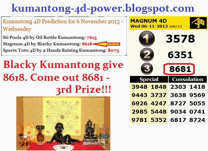 8618+8681+Blacky+Kumantong+Magnum+4D+Prediction+3rd+Prize+Kumantong+4D+Power.jpg