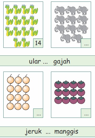 Contoh Soal Bilangan Matematika Kelas 1 Sd | Guru-Terselubung