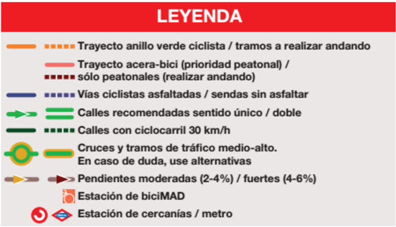 Calles recomendadas para llegar en bici a Plaza de Castilla