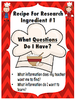 Recipe for Research