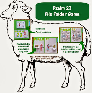 http://kidsbibledebjackson.blogspot.com/2014/01/psalm-23-by-david-shepherd.html