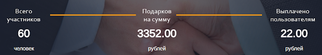 Статистика проекта podarokdruga.info на 29.08.2016 podarokdruga.info отзывы