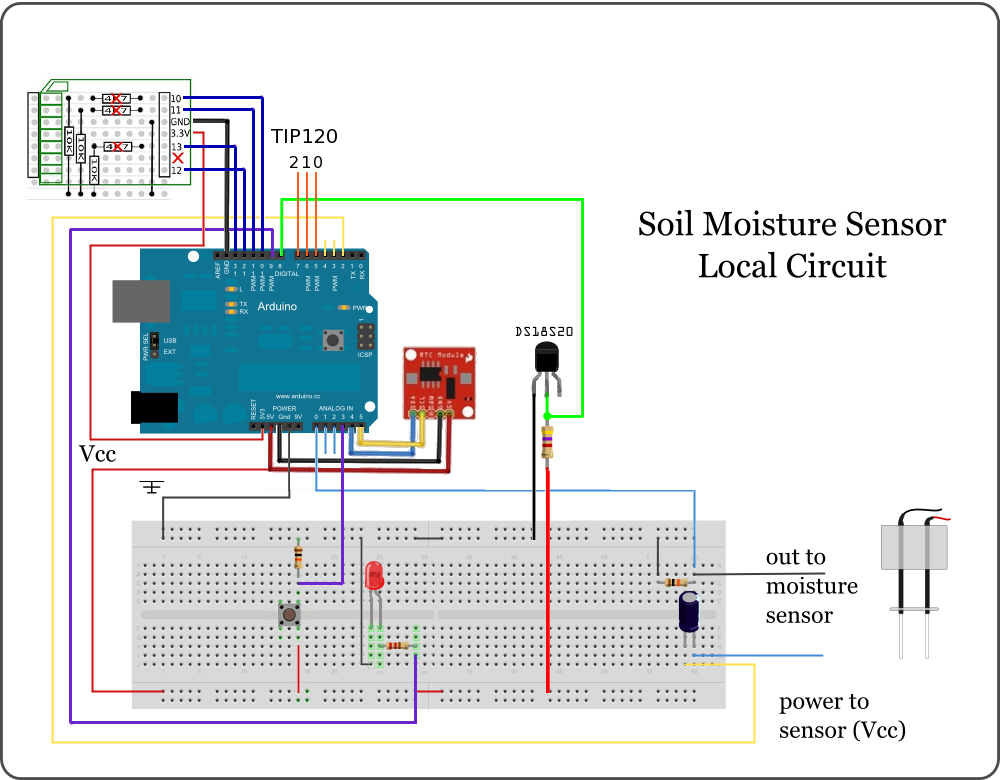Kalium's Projects Soil moist monitor/manager and logger!