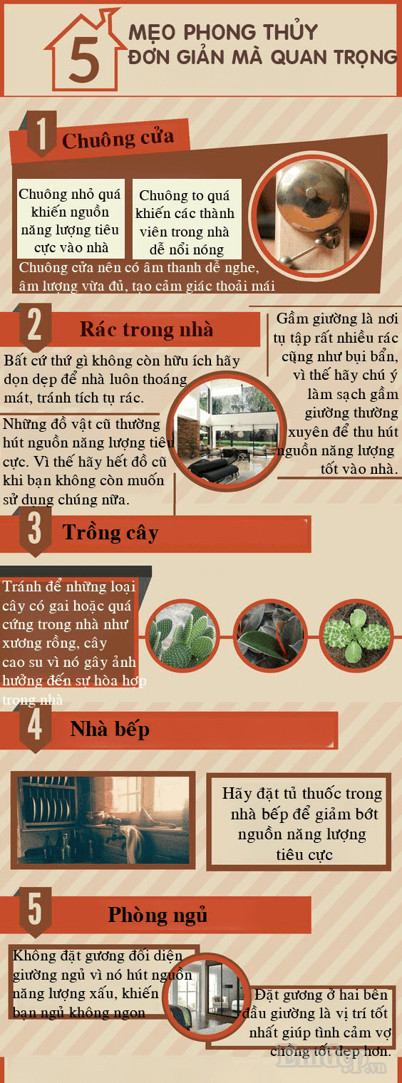 5 mẹo phong thủy cực kì quan trọng với mọi gia đình 5 mẹo phong thủy cực kì quan trọng với mọi gia đình