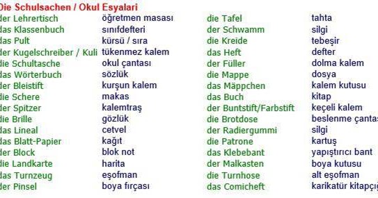 Almanca B2 Kelime Listesi Pdf Almanca Kelime Listesi - DIE SCHULSACHEN-OKUL EŞYALARI