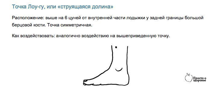 точечный массаж для снижения веса. акупунктурная точка для похудения. точки акупунктуры для похудения. активные точки для похудения и снижения аппетита. акупрессура для похудения волшебные точки для снижения веса.