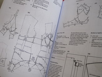 Pattern Making Books - My Patterns - Free Pattern Cross Stitch