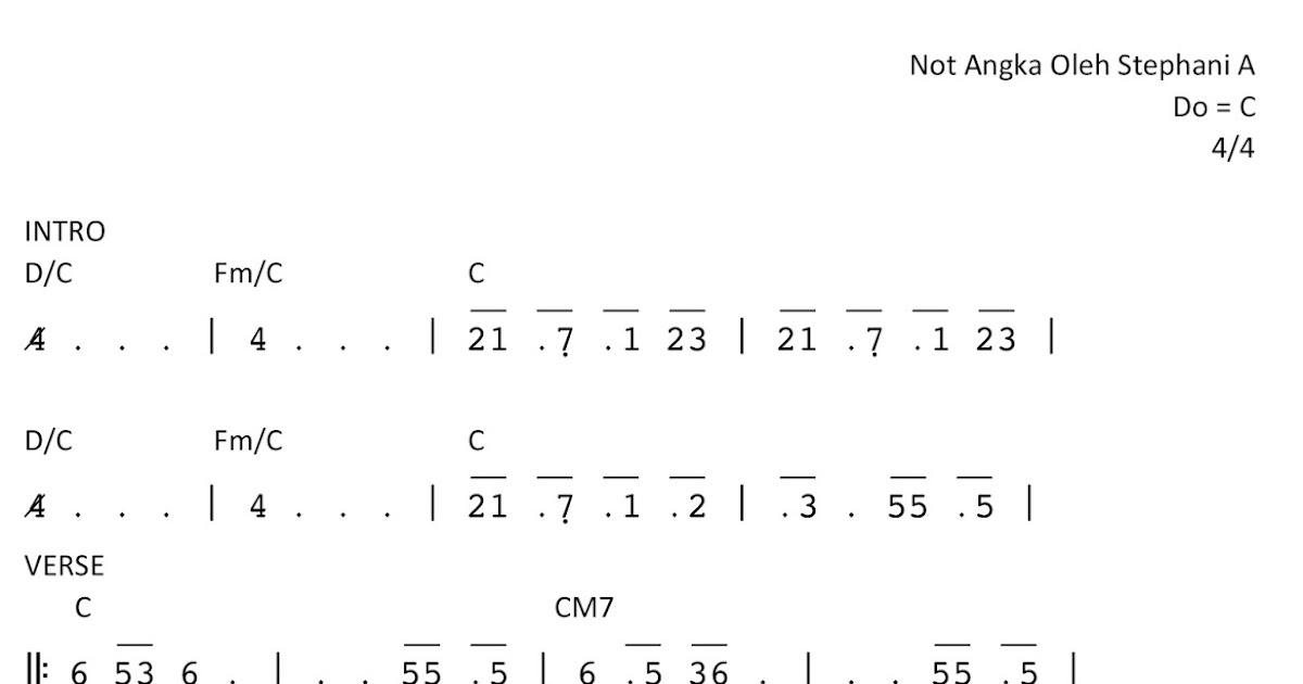 Play The Piano Can T Take My Eyes Off You Frankie Valli Not Angka