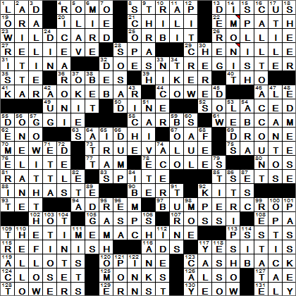most nimble crossword clue most nimble crossword clue