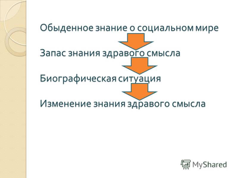 обыденное знание. виды познания социальное обыденное. признаки обыденного познания обществознание. виды познания житейское научное художественное. обыденное социальное знание.