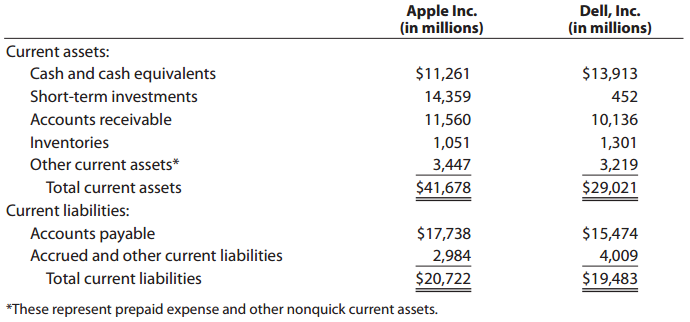 Homeworks management image